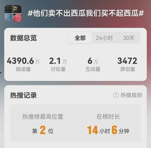 qq上免费吃瓜有什么套路,网络社交的陷阱与防范  第1张