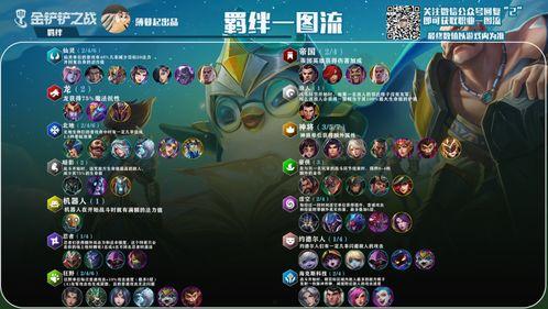 金铲铲之战s8最新爆料,揭秘全新爆料,战局风云再起! 第1张 金铲铲之战s8最新爆料,揭秘全新爆料,战局风云再起! 第1张